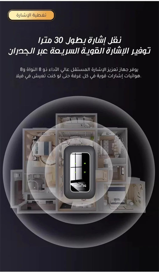 جهاز WIFI محمول مناسب للاستخدام